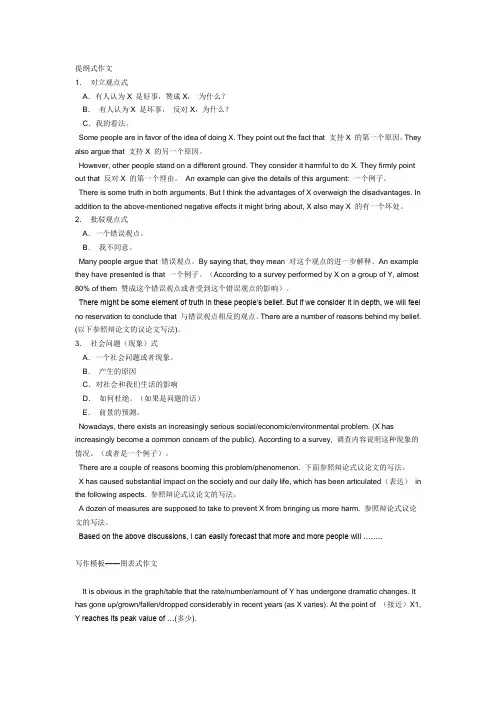 英语四级作文万能模板