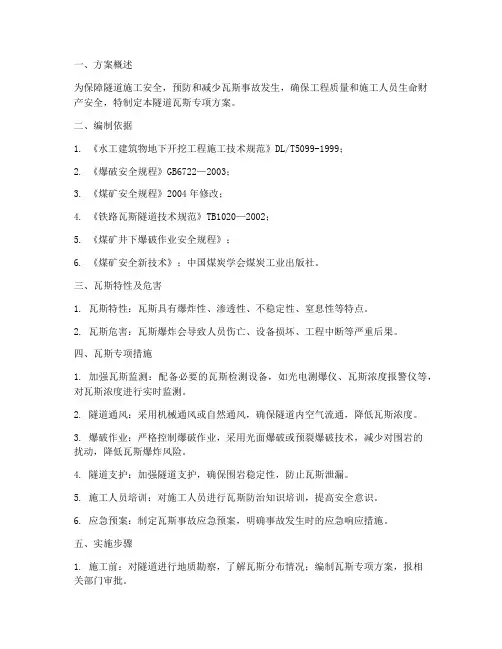隧道瓦斯专项方案