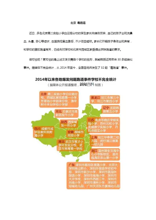 北京 毒跑道