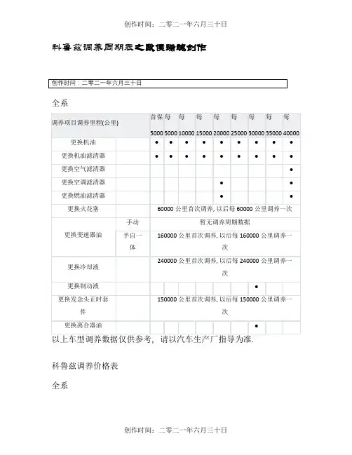 科鲁兹保养周期表
