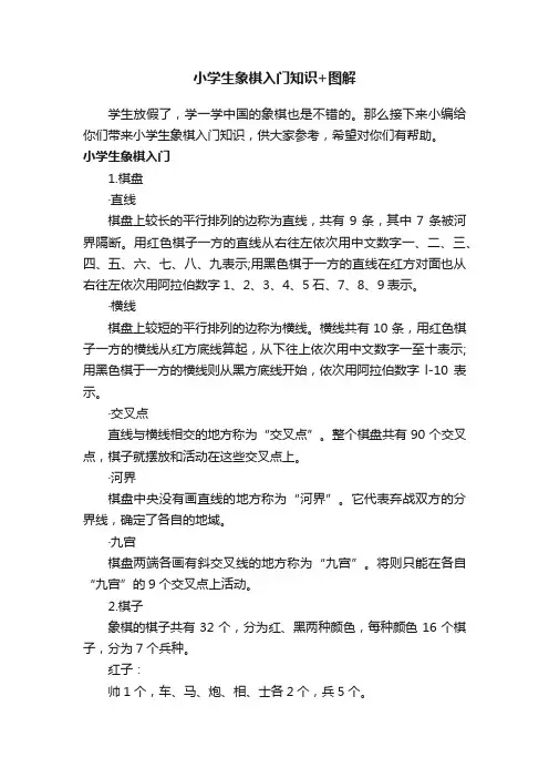 小学生象棋入门知识+图解
