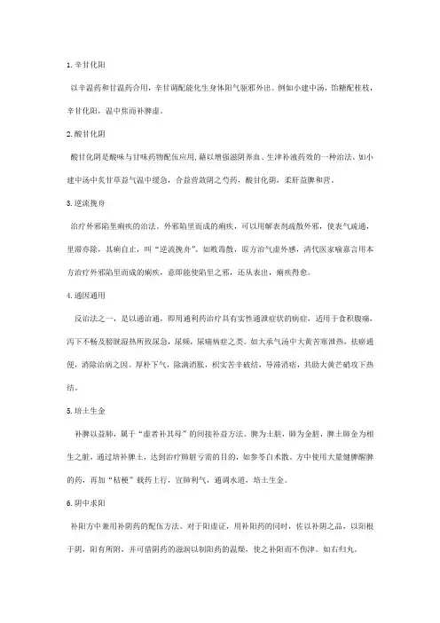 上海中医药大学方剂学名词解释