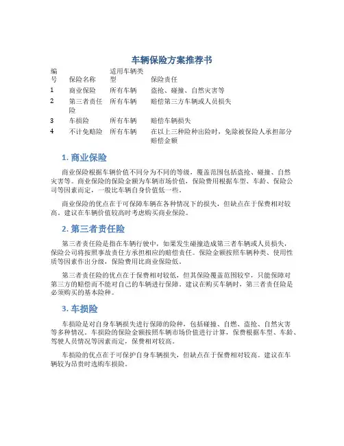 车辆保险方案推荐书