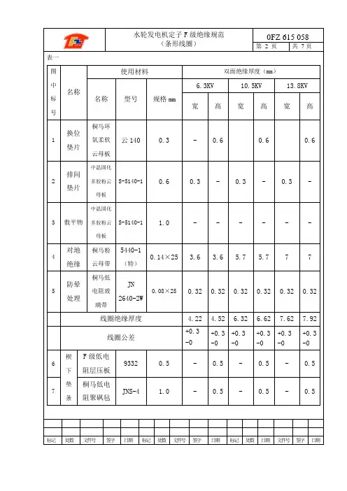 058定子F级绝缘规范(条形线圈)