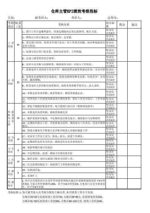 仓储人员KPI绩效考核表汇编