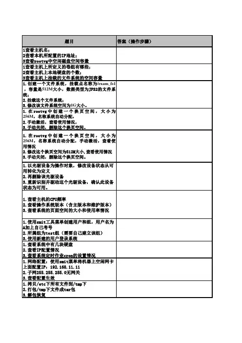 AIX系统管理培训上机操作题