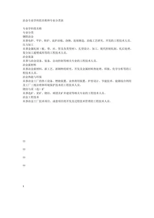 冶金专业学科组名称和专业分类表