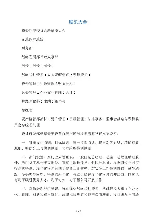 集团公司结构图与部门职能