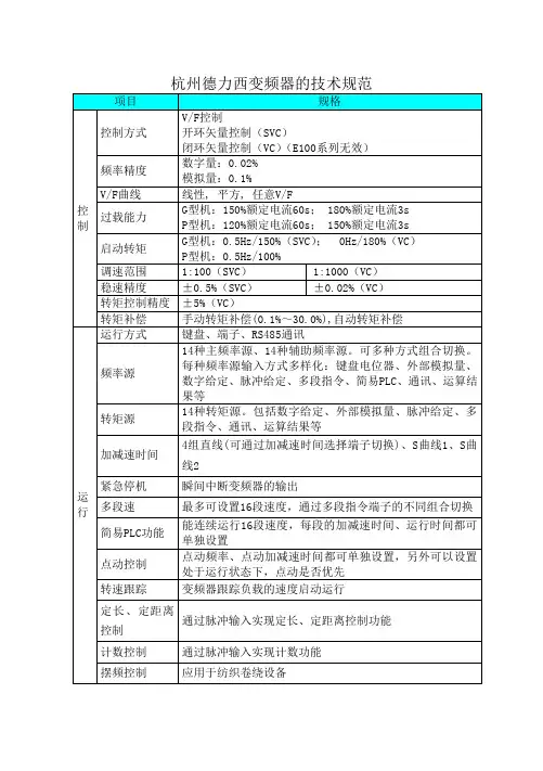 杭州德力西变频器的技术规范