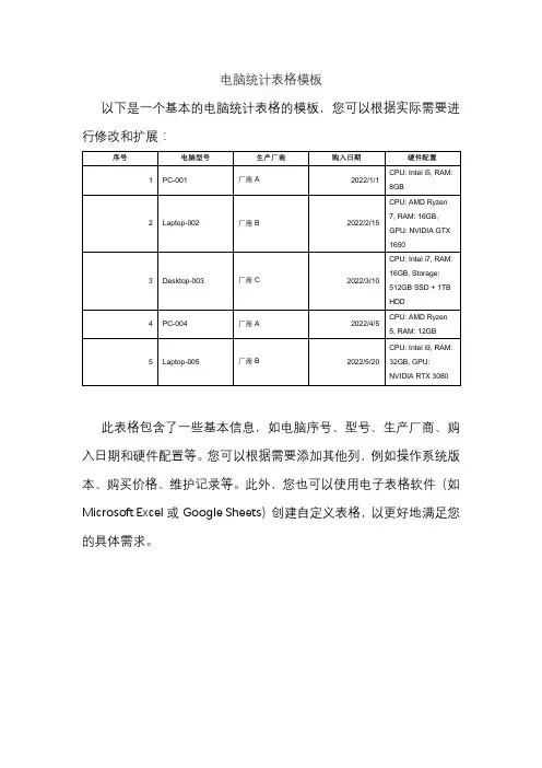 电脑统计表格模板