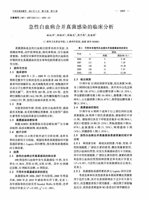 急性白血病合并真菌感染的临床分析