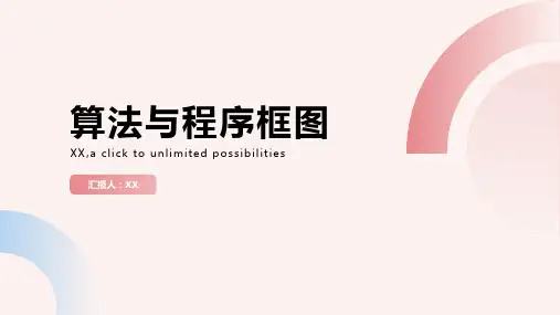 知识讲解高考总复习：算法与程序框图