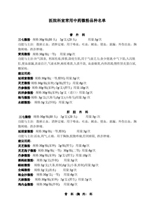 医院科室常用中药微粉品种名单