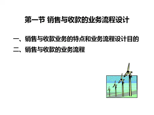 第九章销售与收款的业务流程与核算方法设计
