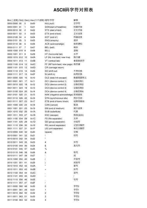 ASCII码字符对照表
