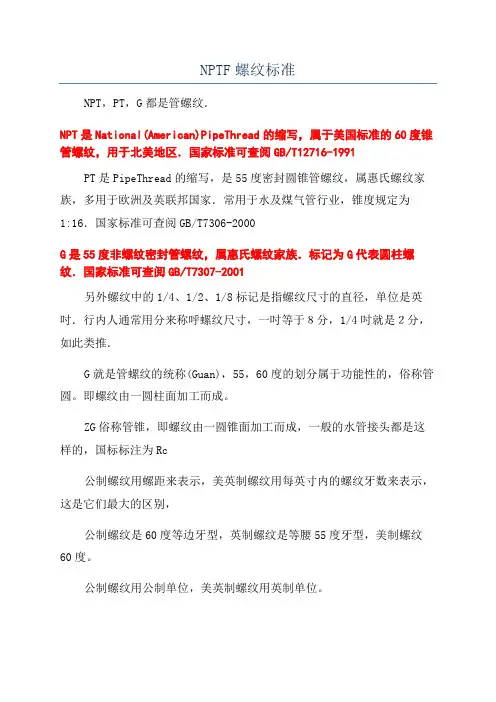 NPTF螺纹标准