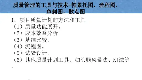质量管理的工具与技术：帕累托图,流程图,鱼刺图,散点图
