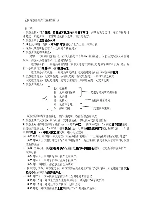 全国导游基础知识重要知识点