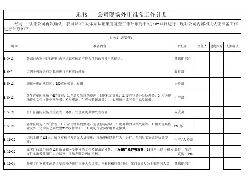 迎接现场外审准备工作计划
