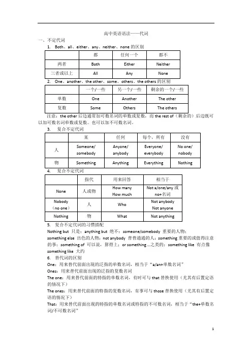 高中英语(代词)