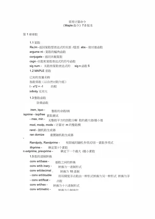 Maple常用计算命令