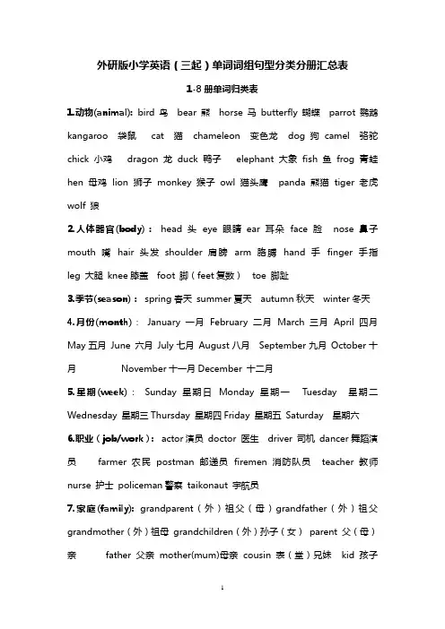 外研版小学英语(三起)单词词组句型分类分册汇总表