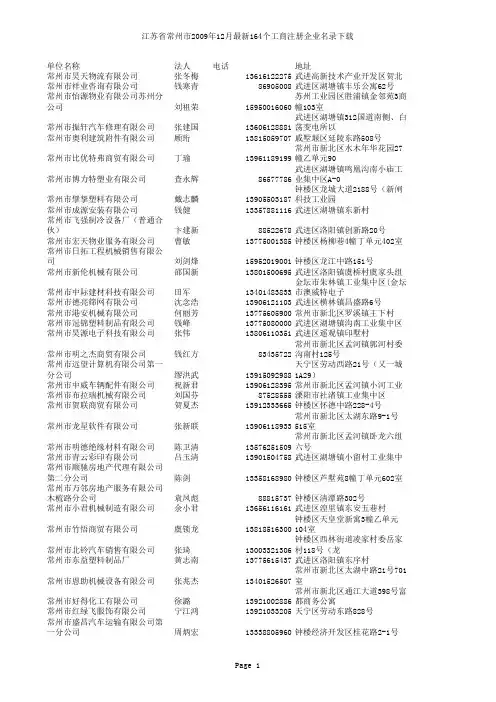 江苏省常州市2009年12月最新164个工商注册企业名录