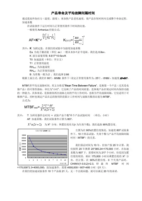 热加速试验