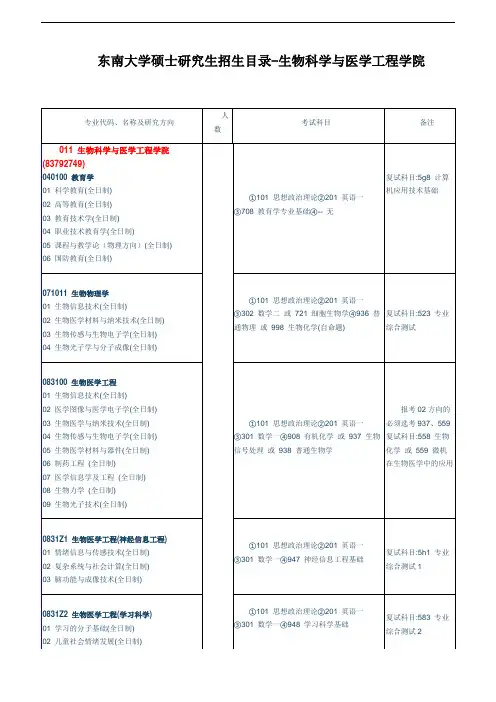 东南大学硕士研究生招生目录-生物科学与医学工程学院