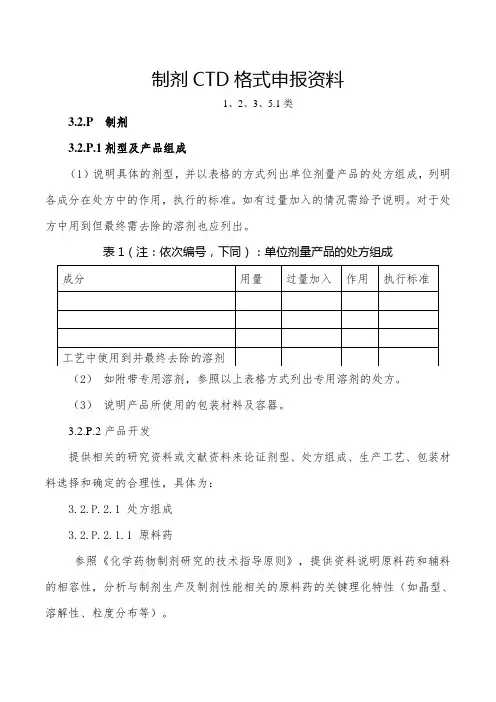 CTD申报资料(1、2、3、5.1类)最新模板详解
