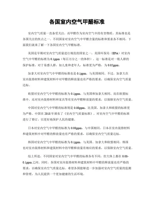 各国室内空气甲醛标准