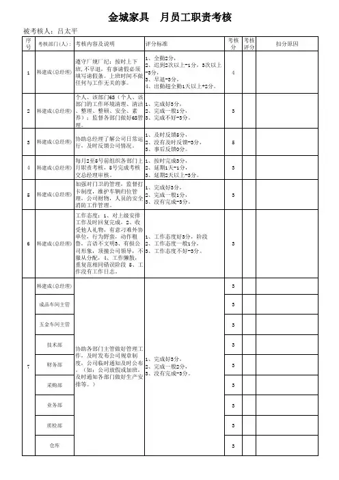 绩效考核明细表