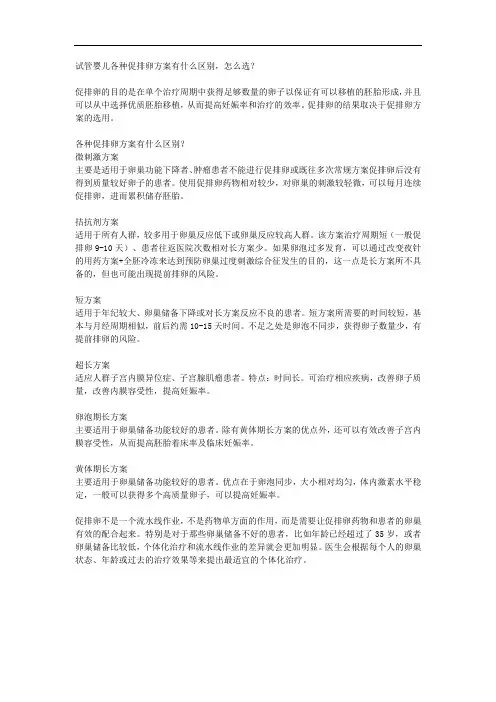 试管婴儿各种促排卵方案有什么区别,怎么选？