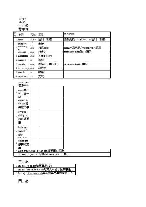 八年级下册英语译林版unit6重点句型及短语