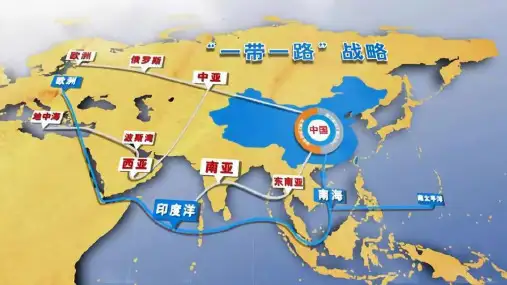 高二世界地理复习课件  中亚