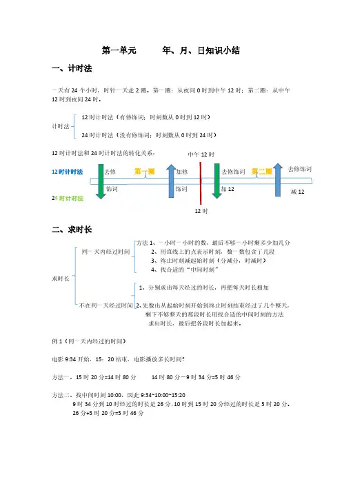 第一单元知识小结