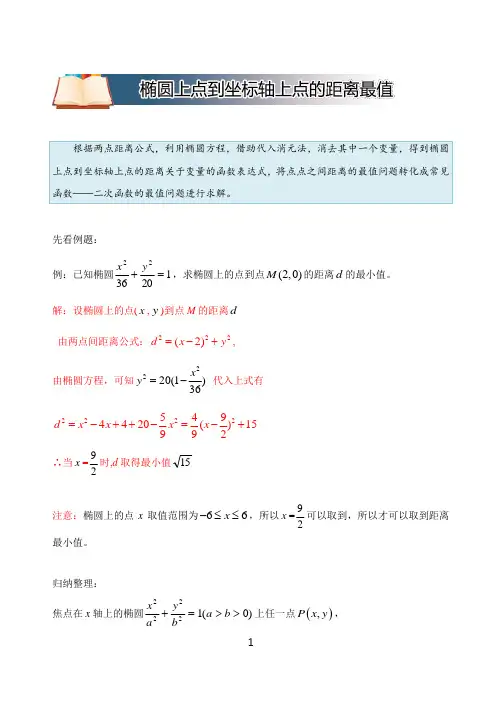 高中数学破题致胜微方法(椭圆的进阶性质)：椭圆上点到坐标轴上点的距离最值