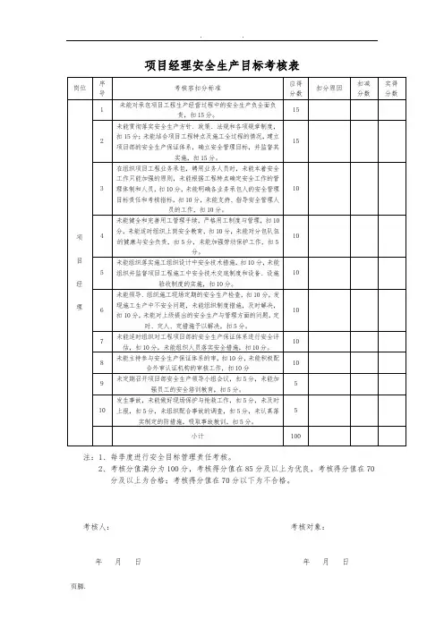项目部安全生产目标考核表