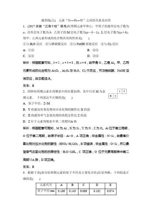 2018届高考化学第二轮专题复习：题型练(五) 元素“位—构—性”之间的关系及应用