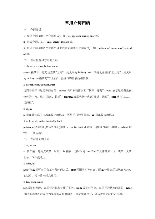 常用介词归纳