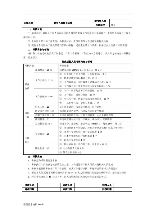 财务试用期转正考核表