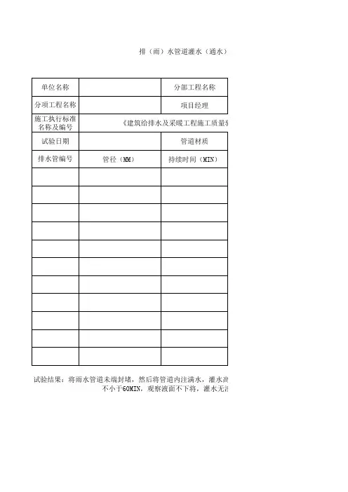 排(雨)水管道灌水(通水试验记录)
