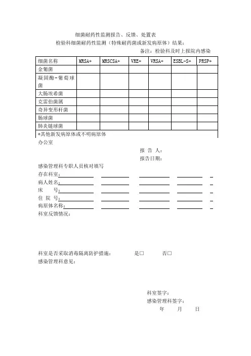 细菌耐药性监测报告、反馈、处置表