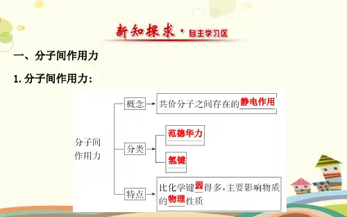 分子间作用力分子晶体完整版课件