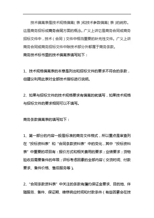 技术规格偏离表 