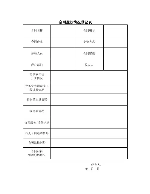 合同履约情况登记表