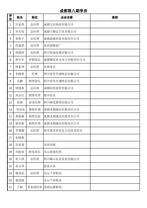 C8第八期学员分类分析表