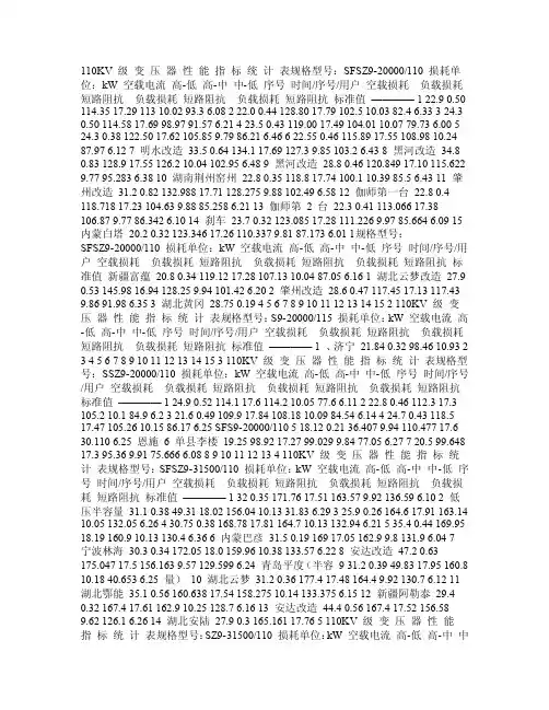 110KV级变压器损耗统计