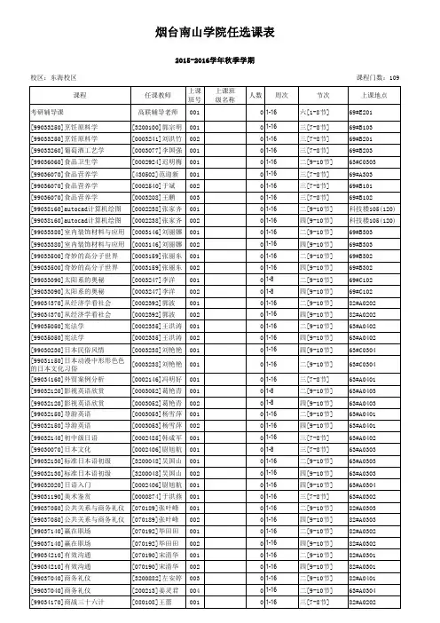 2015-2016学年秋季学期公共选修课一览表
