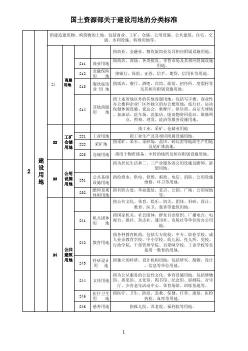 国土资源部关于建设用地的分类标准